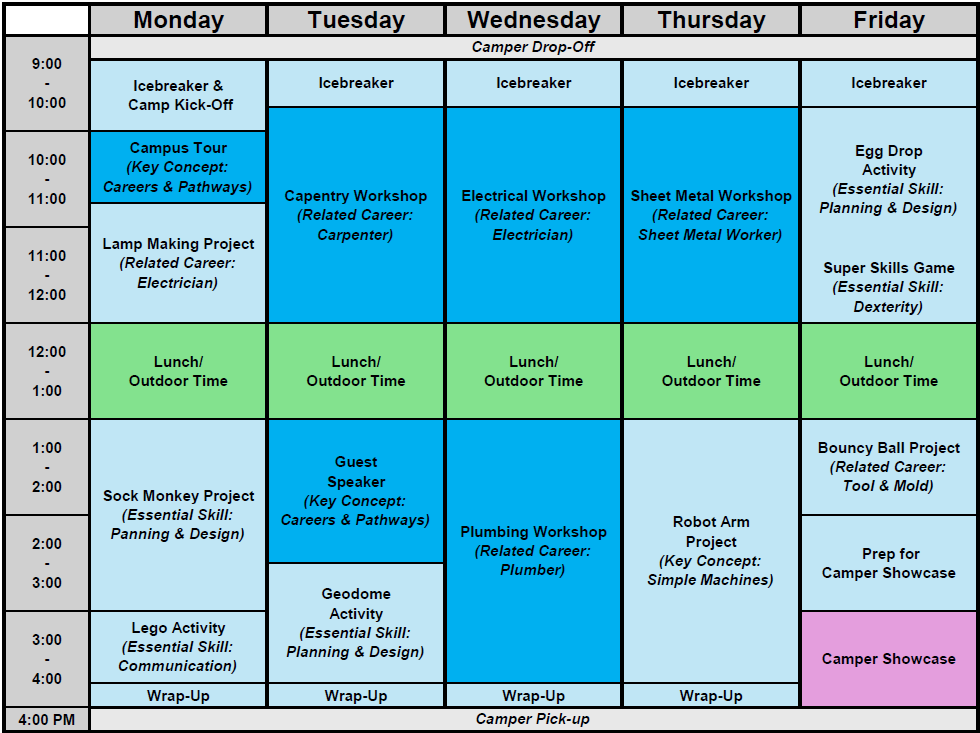 A photo of a sample schedule of one work week of activities for a Trades & Tech Camp.